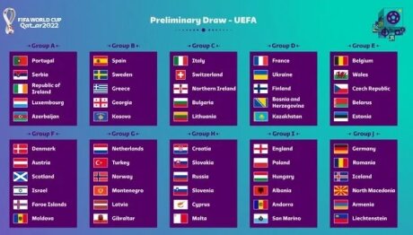 ©  UEFA