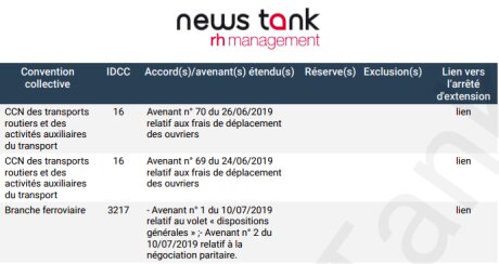 ©  News Tank