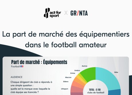 ©  act for sport / Grinta