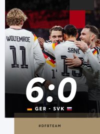 ©  DFB-Team