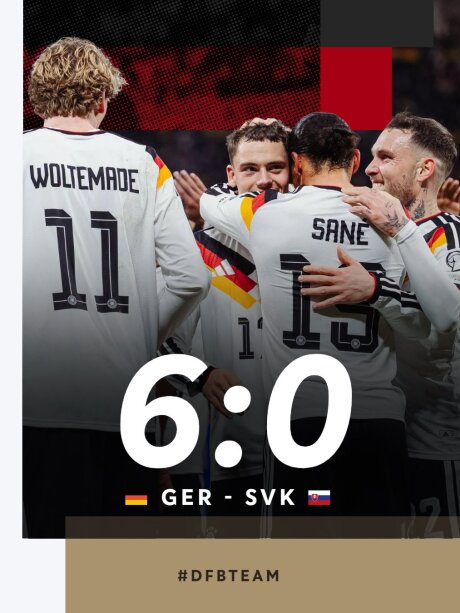 ©  DFB-Team
