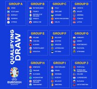 ©  UEFA