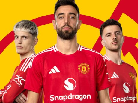 ©  Manchester United FC