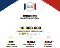 ©  France Esports