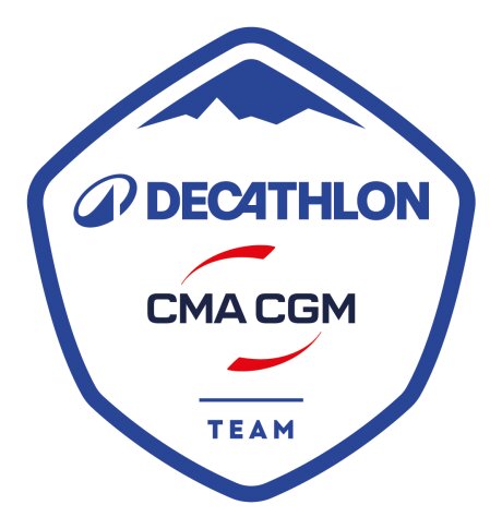 ©  CMA CGM Decathlon Team