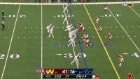 ©  NFL