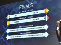 ©  UEFA