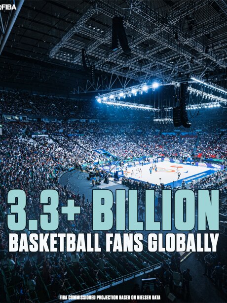 ©  FIBA - Nielsen Sports