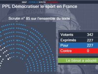 ©  Sénat