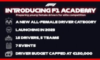 ©  Formula One Group