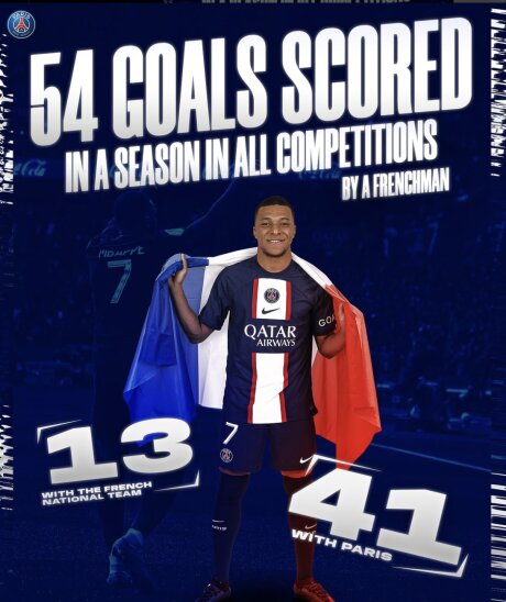 ©  Paris Saint-Germain