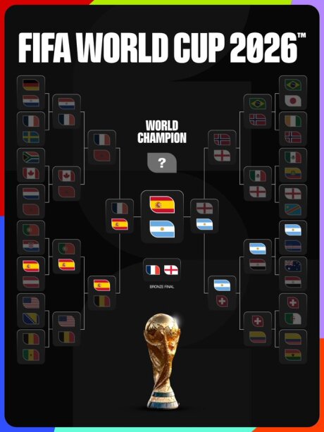 ©  FIFA