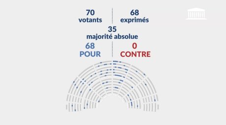 ©  Assemblée nationale
