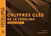 ©  Fedelima
