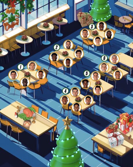 ©  Real Madrid CF