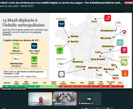 ©  Mobil'in Pulse