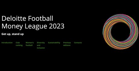 ©  Deloitte