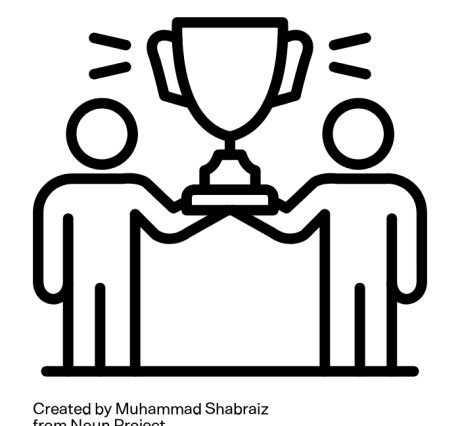 ©  Muhammad Shabraiz (Noun Project)