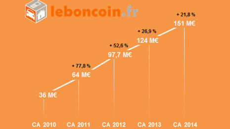 Le Bon Coin anticipe la disparition de Puissance 3