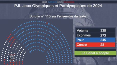 ©  Sénat