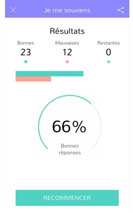 Nomad s’inspire des applications de sport. - © Nomad Education