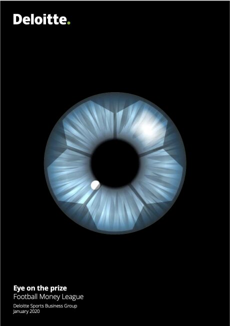 ©  Deloitte