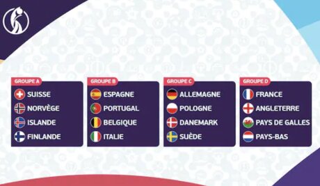 ©  UEFA