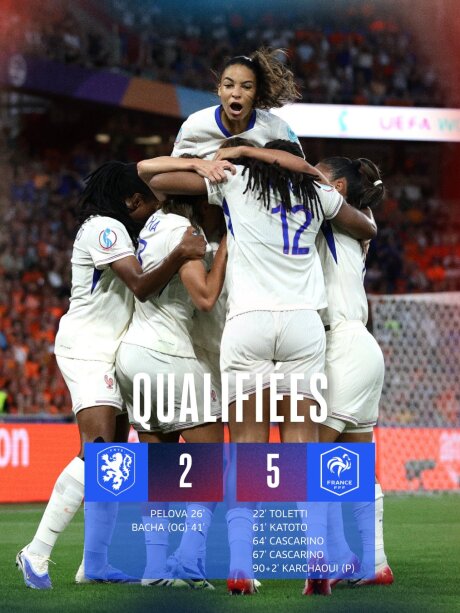 ©  Equipe de France féminine / X