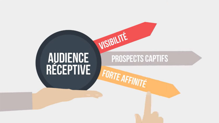 Publi vidéo : 1min30 pour tout savoir sur l’email retargeting - D.R.