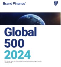 ©  Brand Finance