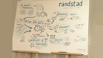 Randstad dit oui au Big Data