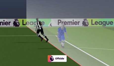 ©  Premier League