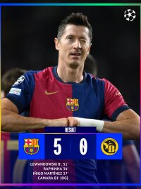 ©  UEFA Champions League