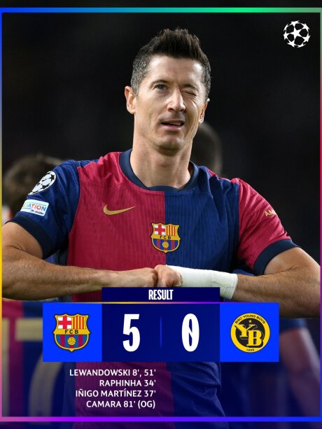 ©  UEFA Champions League