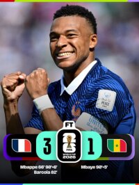 ©  FIFA World Cup / X