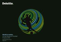 ©  Deloitte