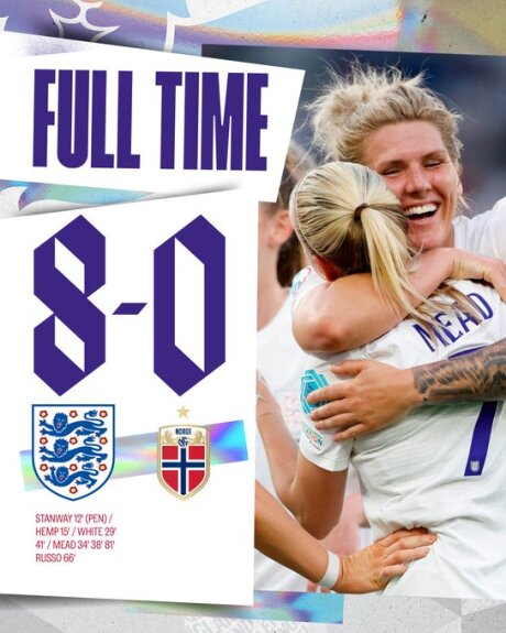 ©  Equipe d'Angleterre féminine