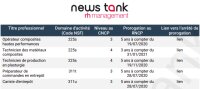 ©  News Tank