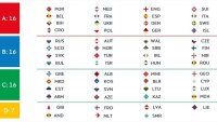 ©  UEFA