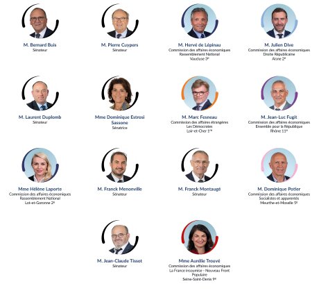 ©  Assemblée nationale