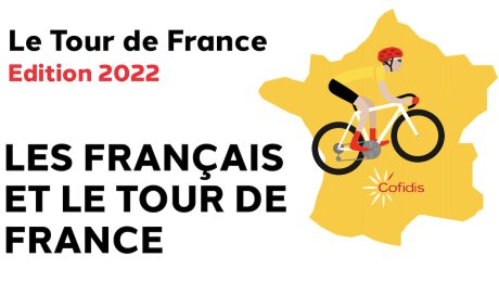 ©  Dentsu / Cofidis