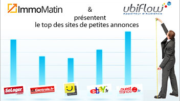 Le Top Immomatin / Ubiflow des sites immobiliers de juin 2013 - © D.R.