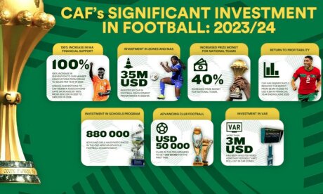 ©  CAF