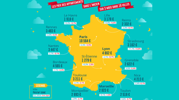 Top 5 des villes oú les prix baissent - © D.R.