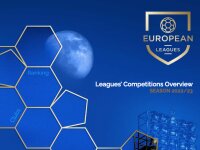©  European Leagues