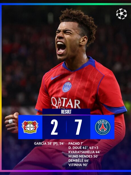 ©  UEFA Champions League / X