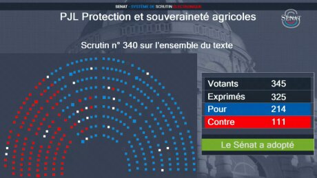 ©  Sénat