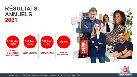 ©  Groupe M6