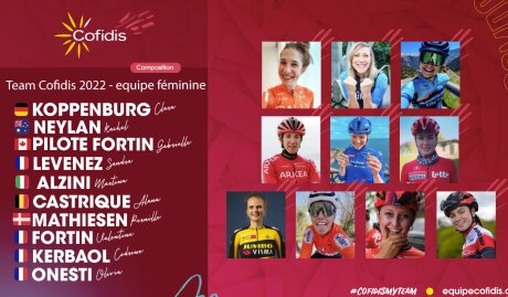 ©  Cofidis