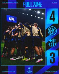 ©  FC Inter Milan